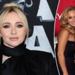 Hayden Panettieres mom discloses heartbreaking ultimatum in their final phone call before actress death